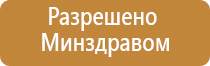 аппарат для физиопроцедур Дэнас мс